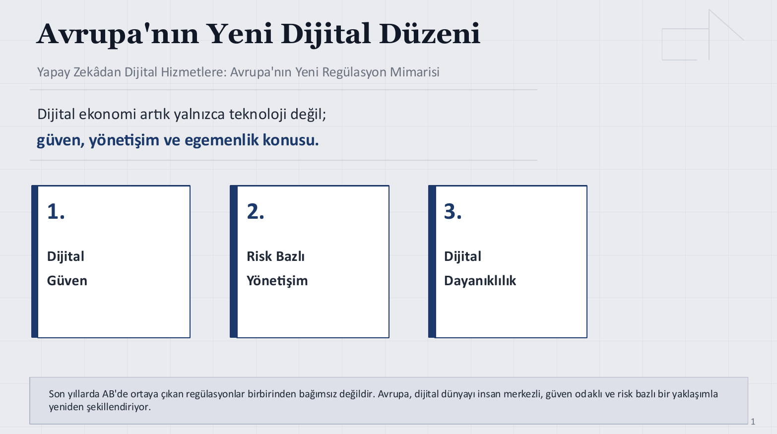 Dijital Güven, Risk Bazlı Yönetişim ve Dijital Dayanıklılık
