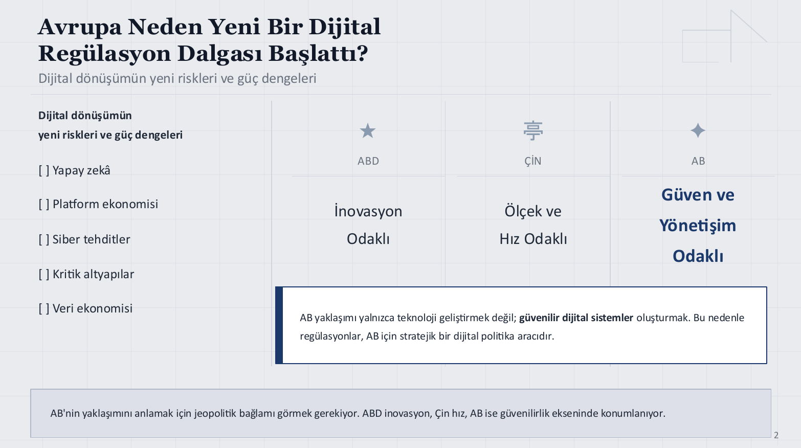 ABD, Çin ve Avrupa Birliği'nin Dijital Yaklaşımlarının Karşılaştırılması