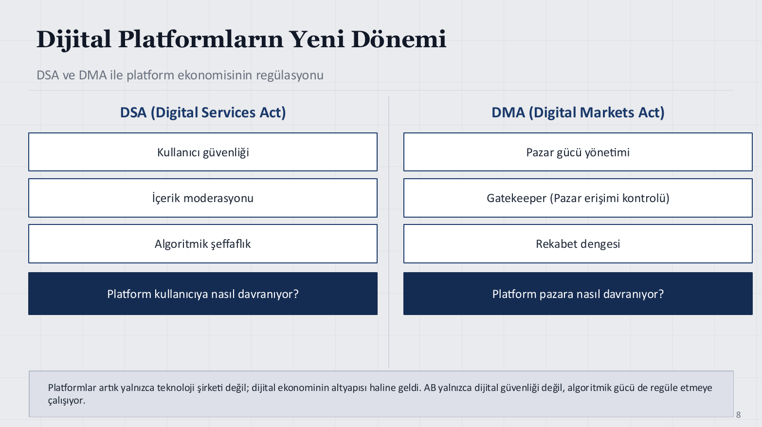 DSA ve DMA'nın Tamamlayıcı Rolleri