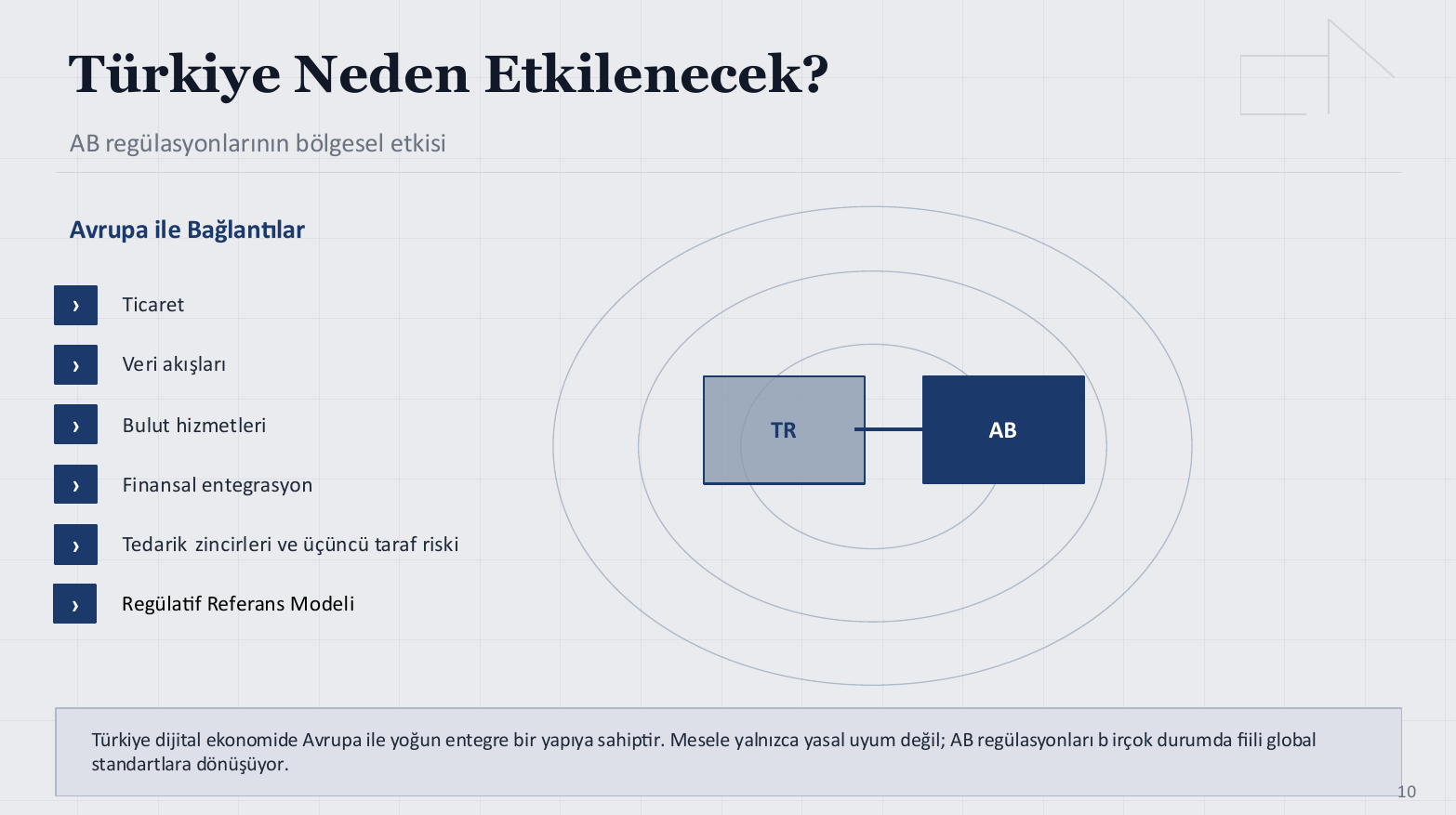 Türkiye Açısından Olası Etkiler